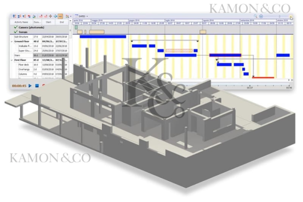 BIM 4D by Kamon & Co.