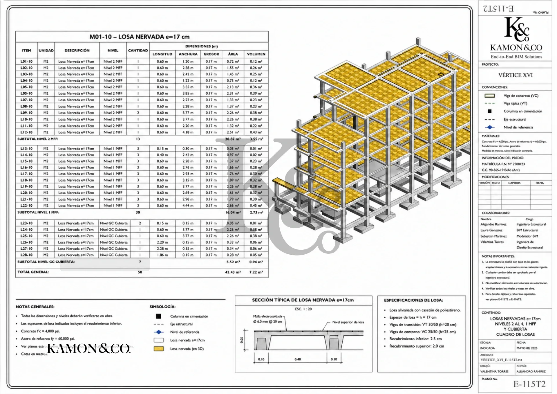 Lámina estructural KAMON & CO. E-115T2 de losa nervada de 17 cm con cuadro de cantidades, sección típica y vista 3D del proyecto Vértice XVI.